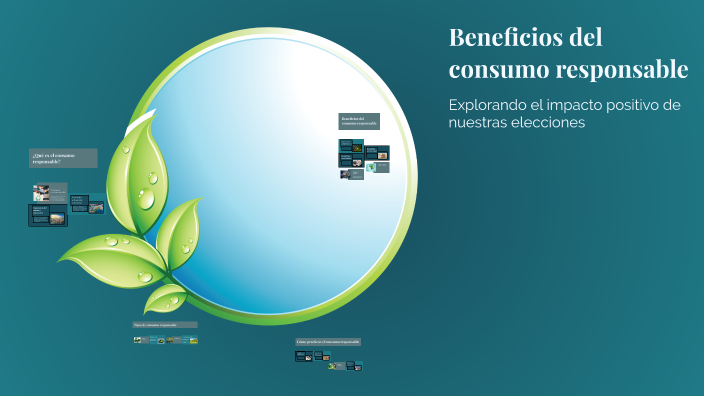 Beneficios Del Consumo Responsable By Adan Garcia Quintero On Prezi