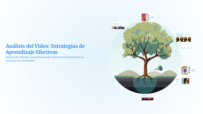 Análisis del Video: Estrategias de Aprendizaje Efectivas by L z on Prezi