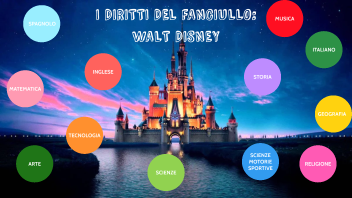 tesina-walt-disney-by-laura-stocco-on-prezi