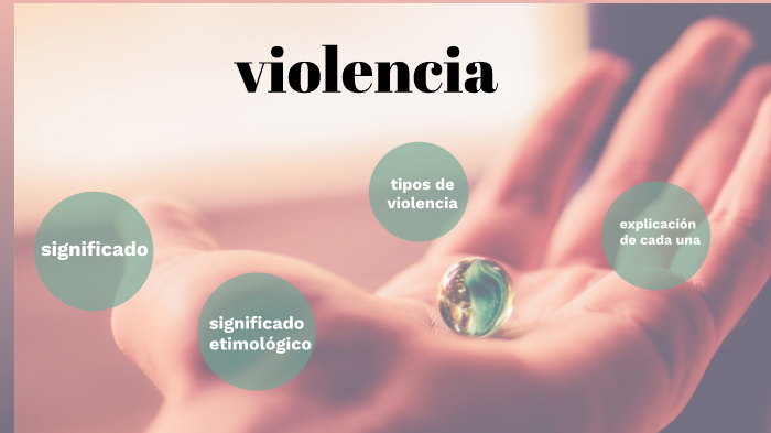 La Violencia By Giuliana Acuña On Prezi