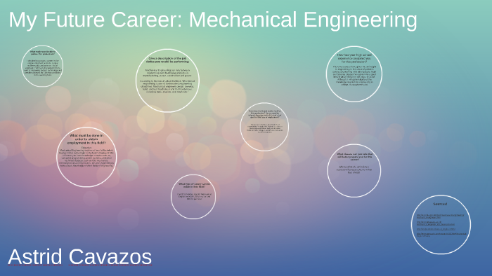 My Future Career: Mechanical Engineering by Astrid Cavazos on Prezi