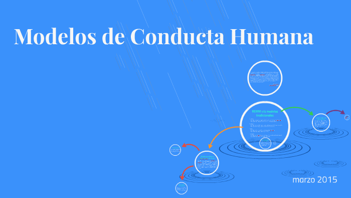 Modelos de Conductas del hombre by Gonzalo Morales Esparza