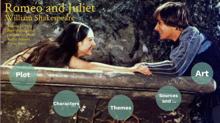 Romeo and Juliet by Patrizia Tomain on Prezi