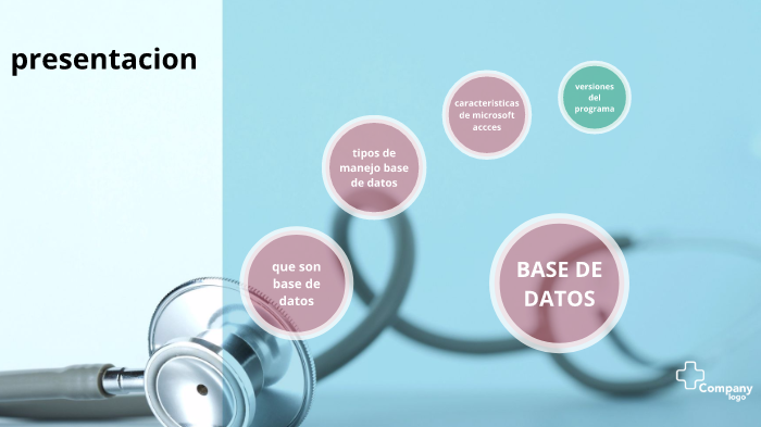 base de datos by laura gaona on Prezi
