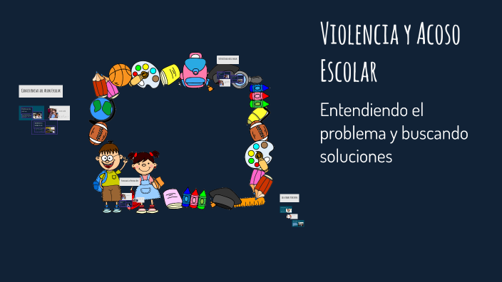 Violencia y Acoso Escolar by karen morales on Prezi