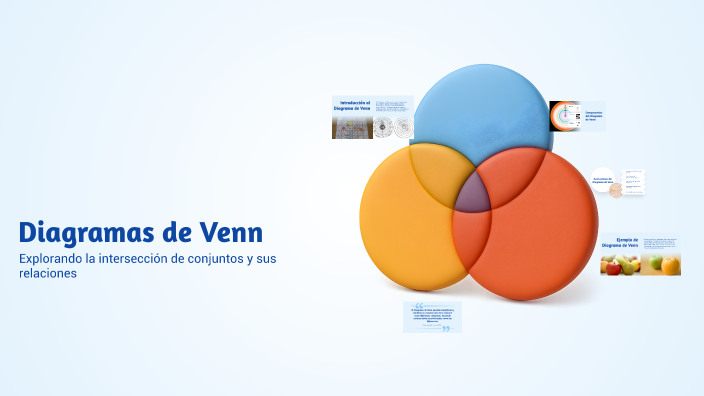 Diagramas de Venn by JENNIFER GUZMAN on Prezi