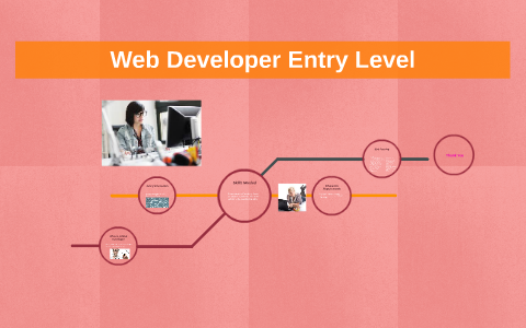 Web Developer Entry Level by Dajohnna Stewart on Prezi