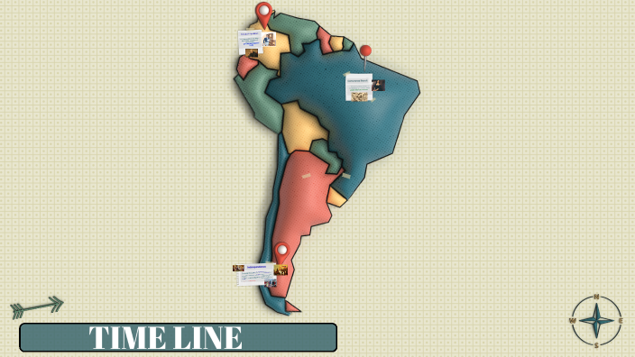 linea de tiempo by Juan Esteban Buitrago Pinilla on Prezi