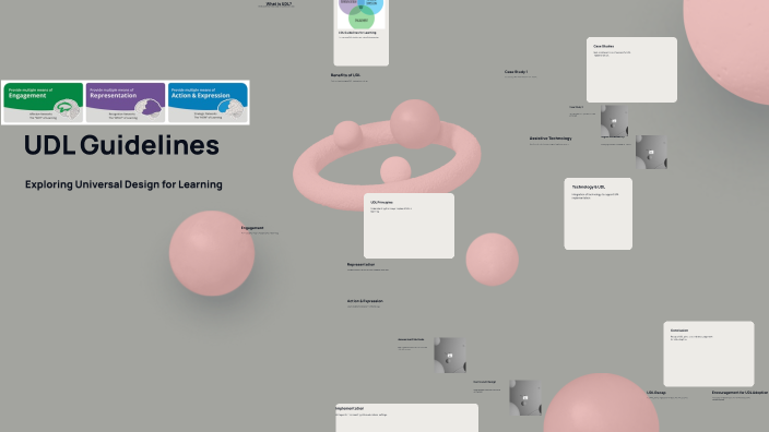 UDL guidelines for learning by Kendal Ballard on Prezi