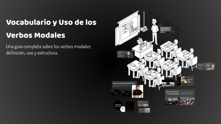 Vocabulario y Uso de los Verbos Modales by KARLA PATRICIA AKE ITZA on Prezi