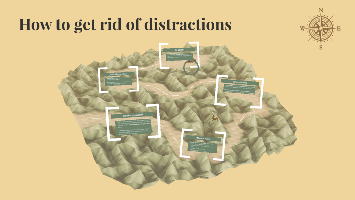 How to get rid of distractions by Sammy Muthusammy on Prezi