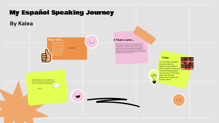 My Español Speaking Journey. by KALEA WALLACE on Prezi