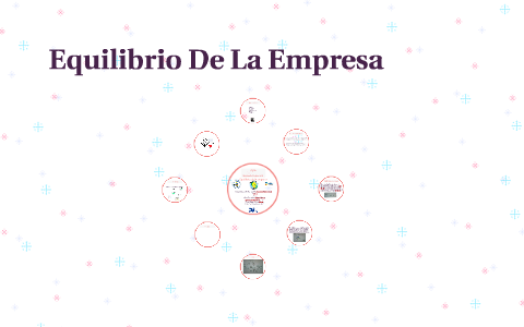 Equilibrio De La Empresa By Marelytha Giles On Prezi