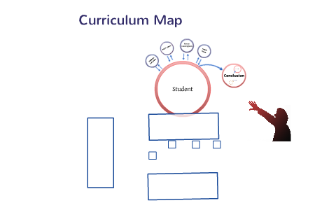 Curriculum Map by Reina Potaznik on Prezi