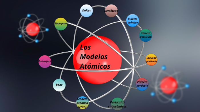 Modelos Atómicos 5°B by Mathias Ortiz
