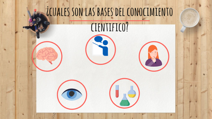 ¿cuales son las bases del conocimiento científico? by