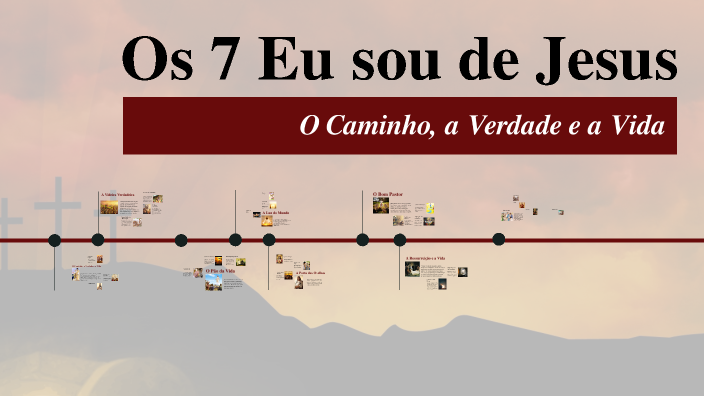 Os 7 Eu sou de Jesus by Pastoral CESM on Prezi