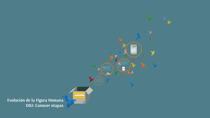 Representación de la Figura Humana by Felipe Soto Olivares on Prezi