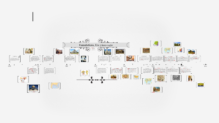 Period 3 600-1450 Timeline by Bethanie Penna on Prezi