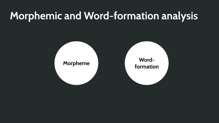 Morphemic and word formation analysis by Aital Savvin on Prezi