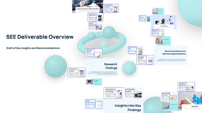SEE Deliverable Overview by Emily Andrews on Prezi