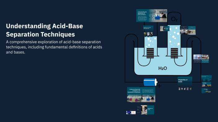 Understanding Acid-Base Separation Techniques by dexie Jane bayo on Prezi