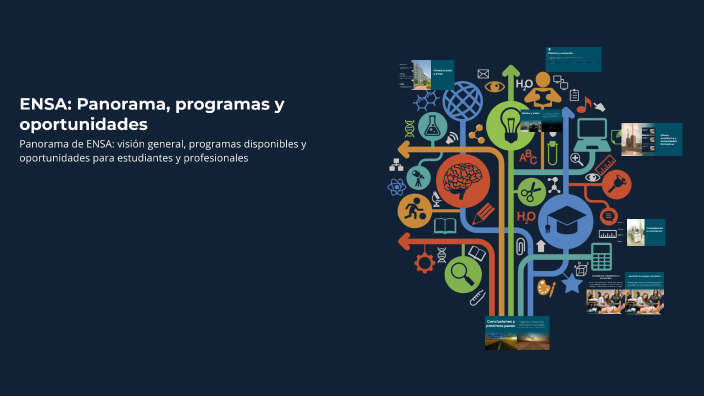 ENSA: Panorama, programas y oportunidades by Brenda De Lama on Prezi