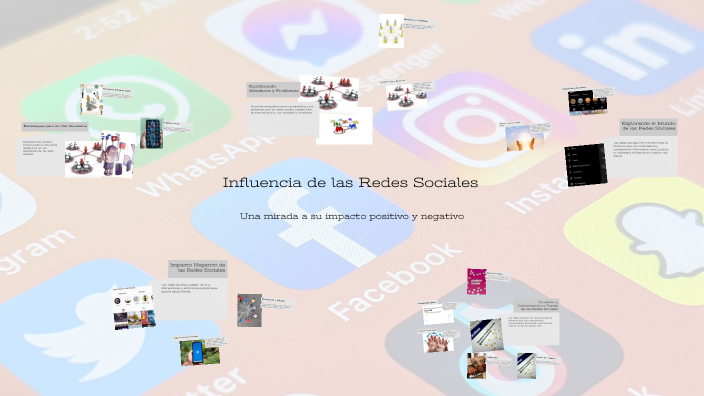 Influencia de las Redes Sociales by Victoria Alejandra Castellanos ...