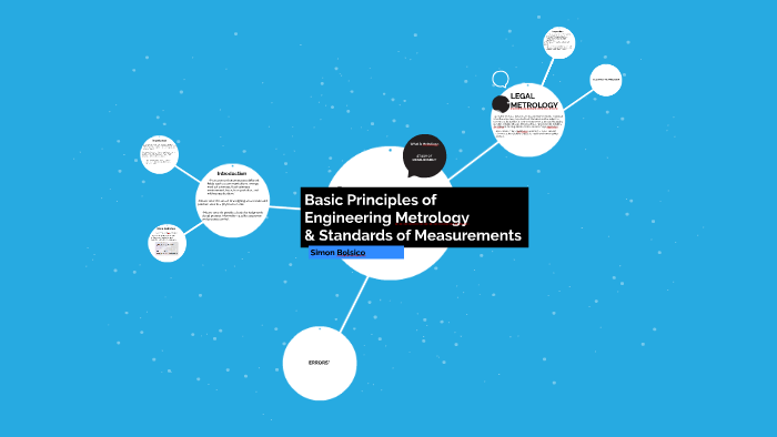 Basic Principles of Engineering Metrology by Simon Bolsico on Prezi