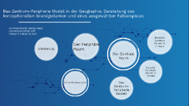 Das Zentrum Peripherie Modell By Fabian Ruhfass