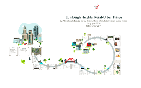 Edinburgh Rural Edinburgh Heights: Rural-Urban Fringe by Sarah Cooke on Prezi