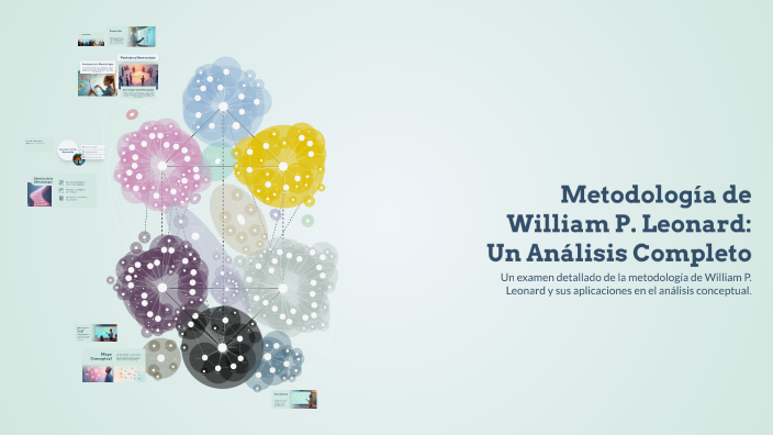 Leonard Method Metodología de William P. Leonard: Un Análisis Completo by Rosalba ...