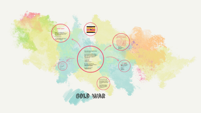 Cold War by William Gillette on Prezi