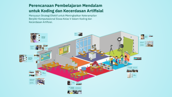 Perencanaan Pembelajaran Mendalam untuk Koding dan Kecerdasan ...