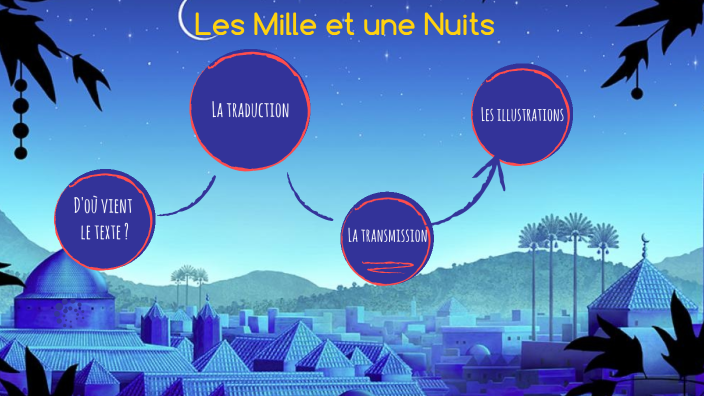 Les Milles et une nuits by alienor VALLET on Prezi