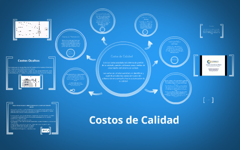 Costos De Calidad By Alan Ayon On Prezi