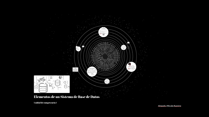 Elementos de un sistema de Base de Datos by Alejandra Morales Ramírez ...