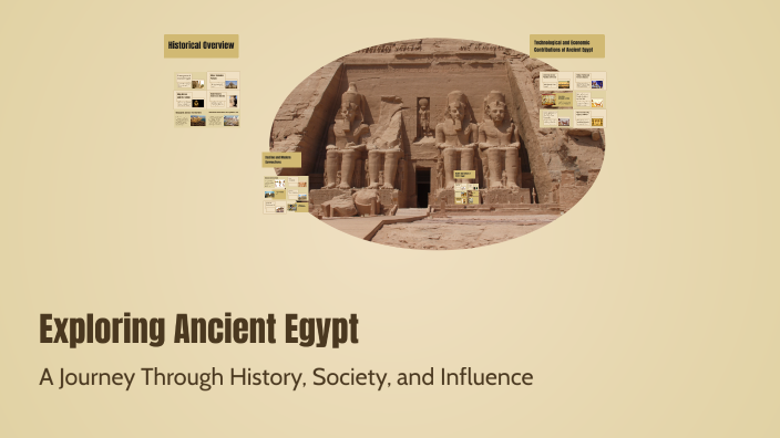 Exploring Ancient Egypt by Laiba Baig on Prezi