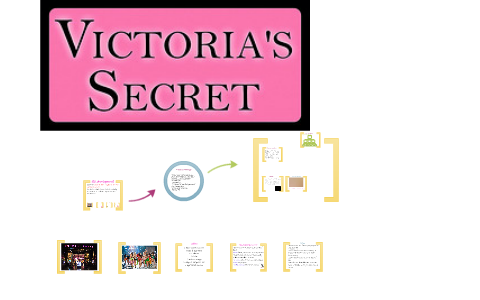 Victoria Secret Organizational Chart