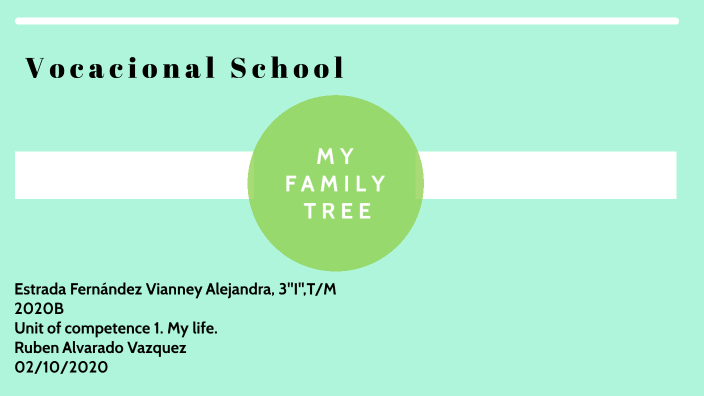 My family tree by Vianney Estrada on Prezi