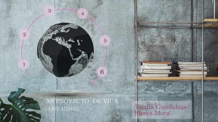 MI PROYECTO DE VIDA. by THALIA FLORES on Prezi