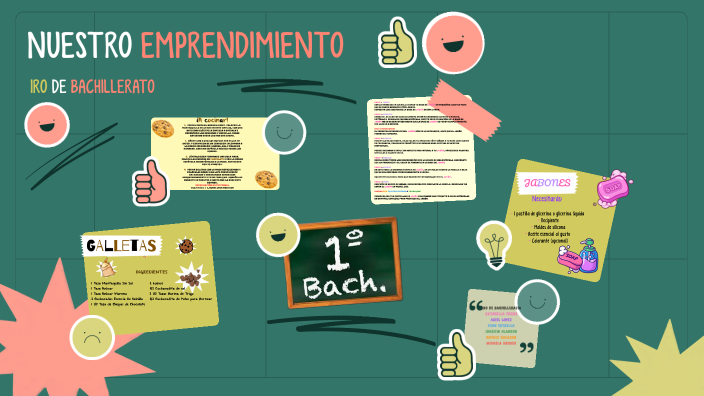 EMPRENDIMIENTO by Joaquin Alarcon on Prezi