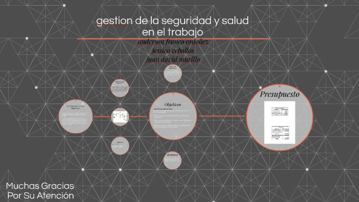 gestion de la seguridad y salud en el trabajo by Juan Murillo on Prezi