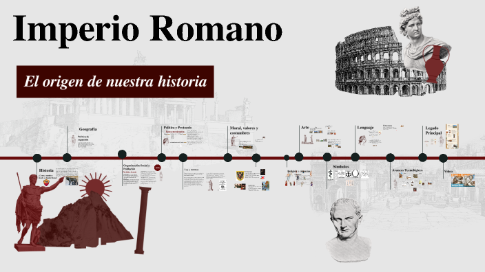 Imperio Romano by Ana Maite Carmaran on Prezi