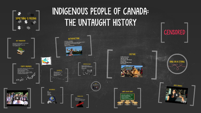 INDIGENOUS PEOPLE OF CANADA: by Alyssa Esteves on Prezi