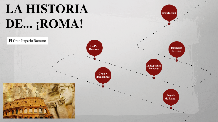 Imperio Romano by Santiago Elías Arrieta Quintero on Prezi