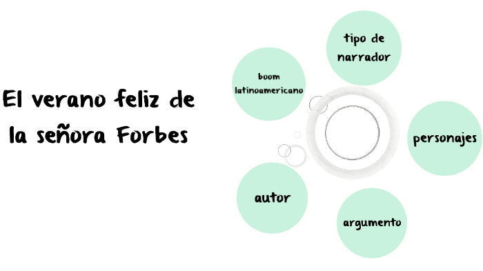 El Verano De La Señora Forbes Resumen