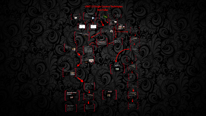 unit-22-single-camera-techniques-by-ben-fuller