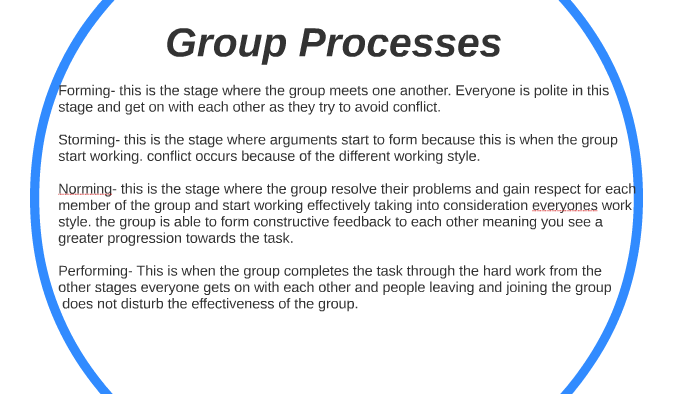 Group Processes By Joe Vincent On Prezi