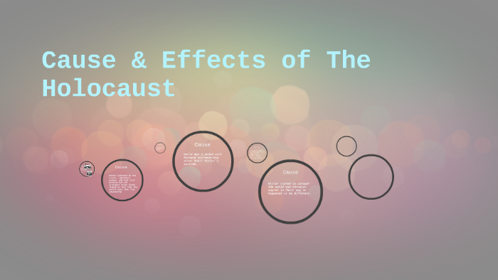 Cause & Effects of The Holocaust by on Prezi